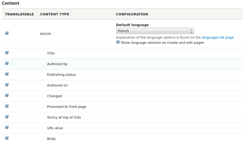 configuration_content_translatable.png