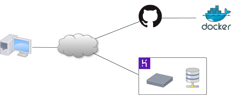 schema_deploy_heroku.png